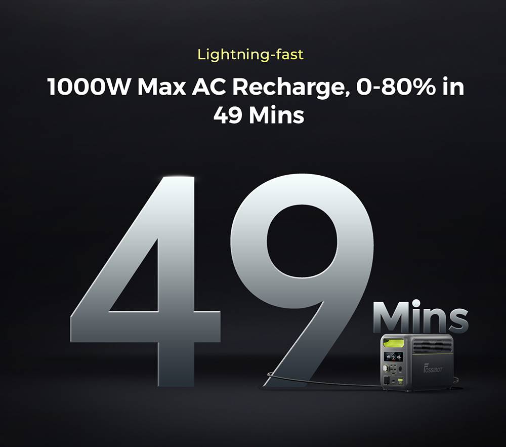 FOSSiBOT F1200 Portable Power Station, 1024Wh Capacity, 1200W Rated Power, 3 LED Light Modes, 7 Output Ports, BMS Protection, <10ms Switchover, 5 Gears Input Regulator, EV-Grade LiFePO4 Battery, 4000+ Cycle Times
