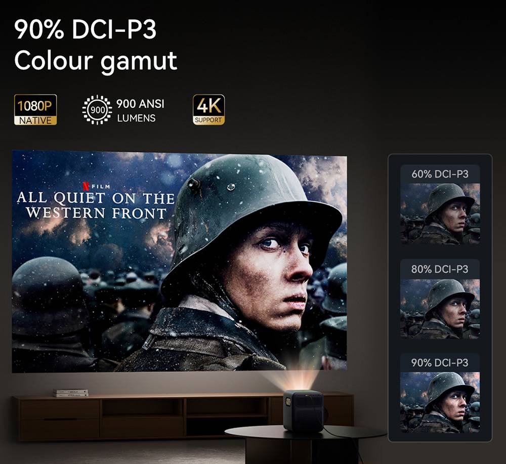 Wanbo Mozart 1 Pro LCD Projector, 900 ANSI, Native 1080P, Android TV 11, Auto Focus, Object Avoidance - EU Plug