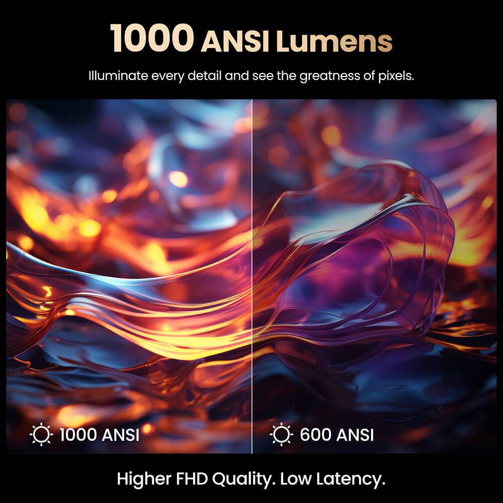 Hunkstar P3 1000 ANSI Android Projector, Native 1080P, 4K Decoding, HDR10, Auto-Keystone Correction & Auto Focus, Android 9.0, Bluetooth 5.0, WiFi 6, 2*5W Speakers