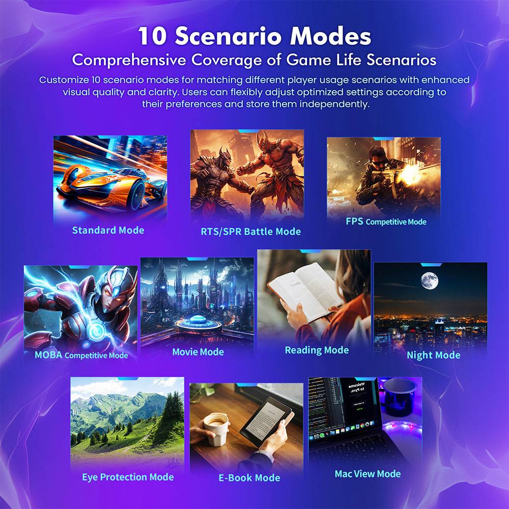 TITAN ARMY P2710S Gaming Monitor, 27-inch 2560*1440 16:9 Fast IPS LCD Screen, 240Hz Refresh Rate, 1ms GTG, HDR 400, Adaptive-Sync, Dynamic OD, Game Mode & 10 scenario Modes, PBP & PIP Split-screen Mode, Rotating Stand, Wall Mounting