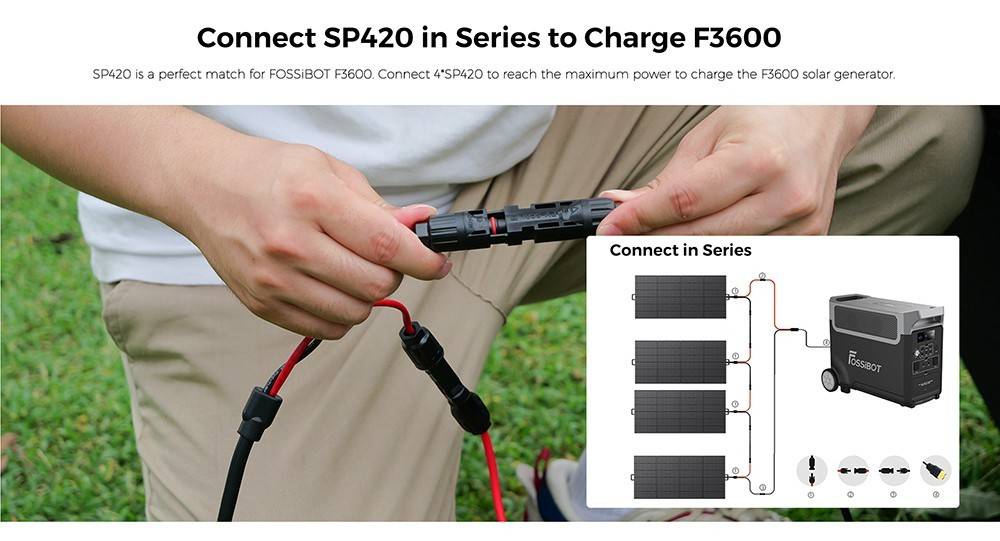 FOSSiBOT SP420 420W Portable Fordable Solar Panel, 23.4% Conversion Efficiency, IP67 Waterproof