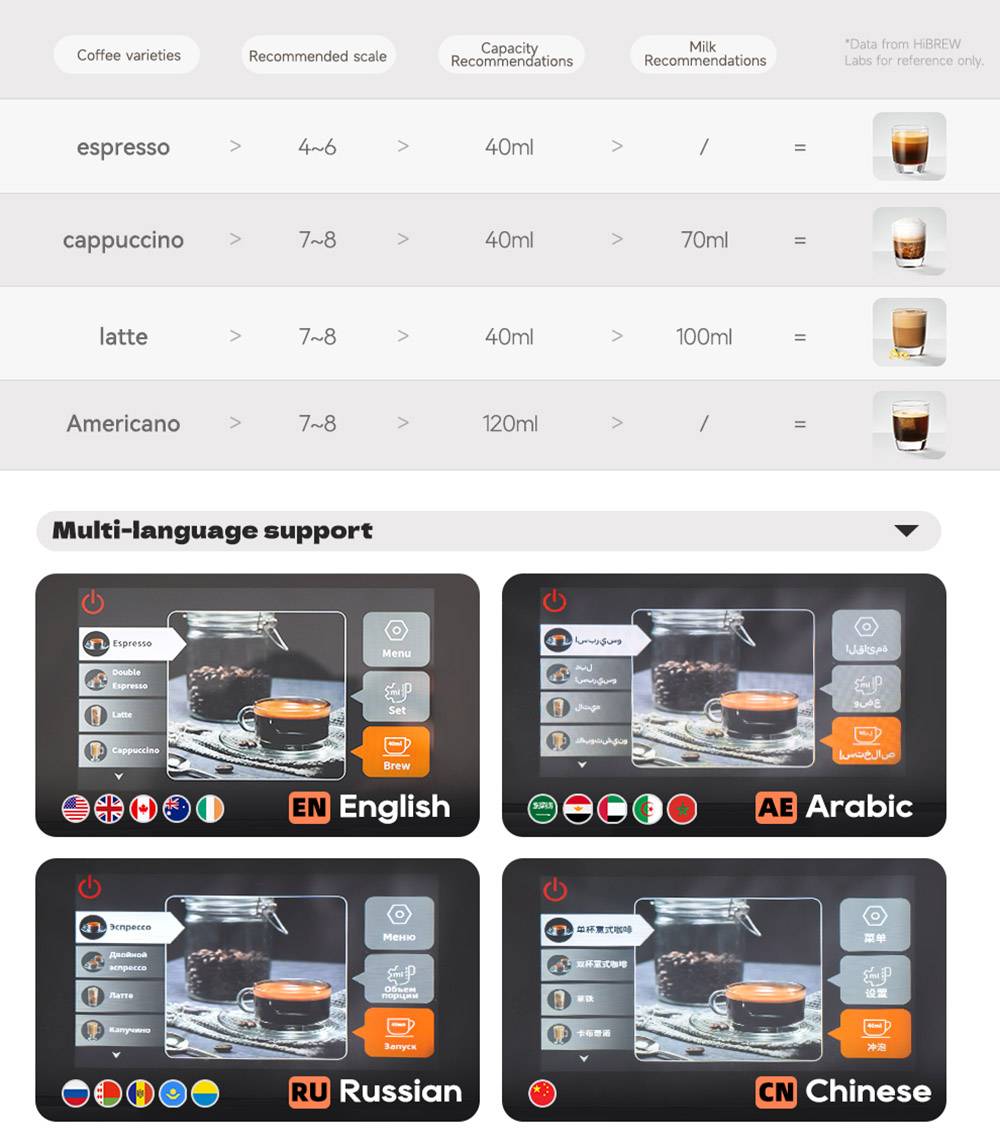 HiBREW H16 Automatic Espresso Machine with Grinder, 20Bar Extraction, 4.3inch Touch Screen, 1.5L Removable Milk Tank