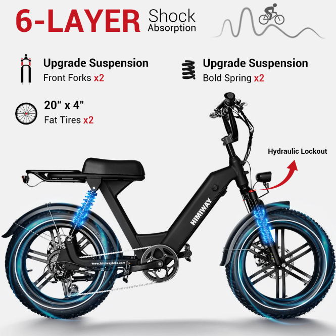HIMIWAY Mountain Electric Bike for Adults 700W Electric Bicycle 48V 17.5AH E Bike 20&quot; Fat Tire Dual Shock Absorber ebike