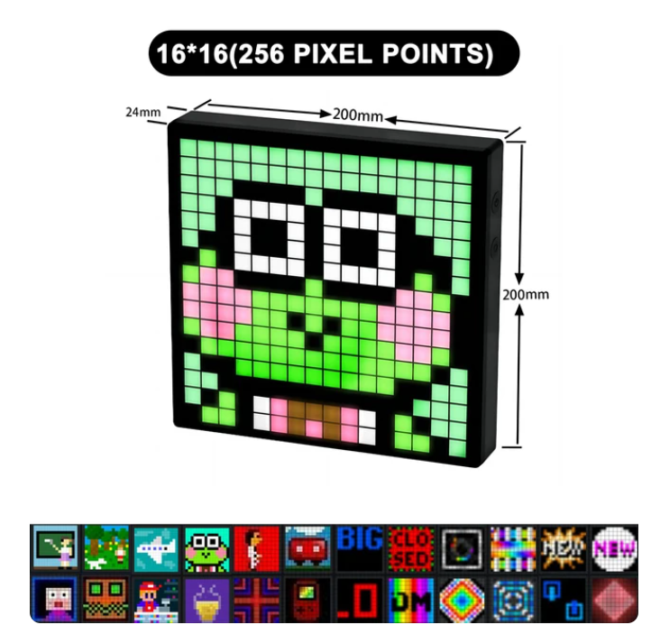 RGB Standard