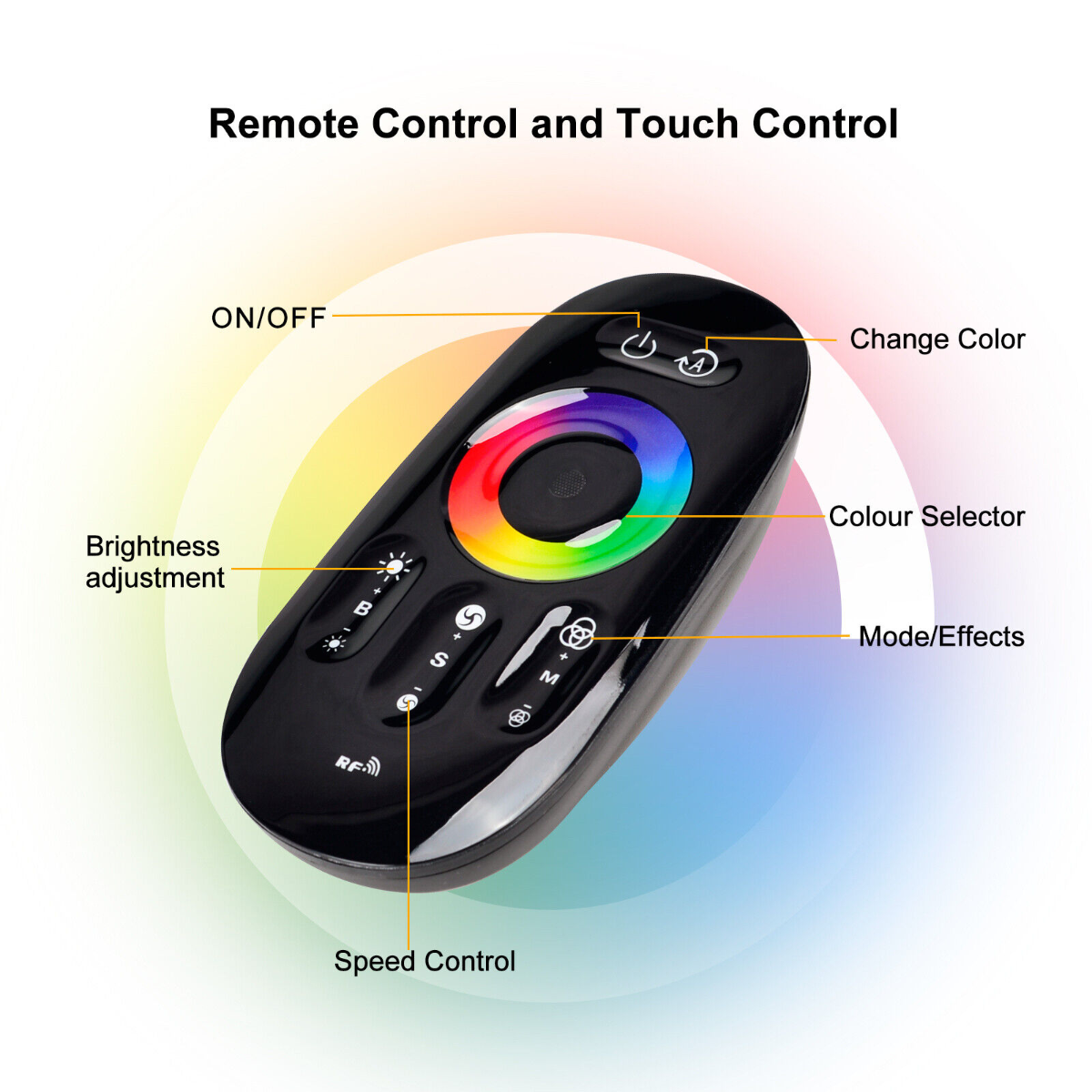 RGB Color Changing