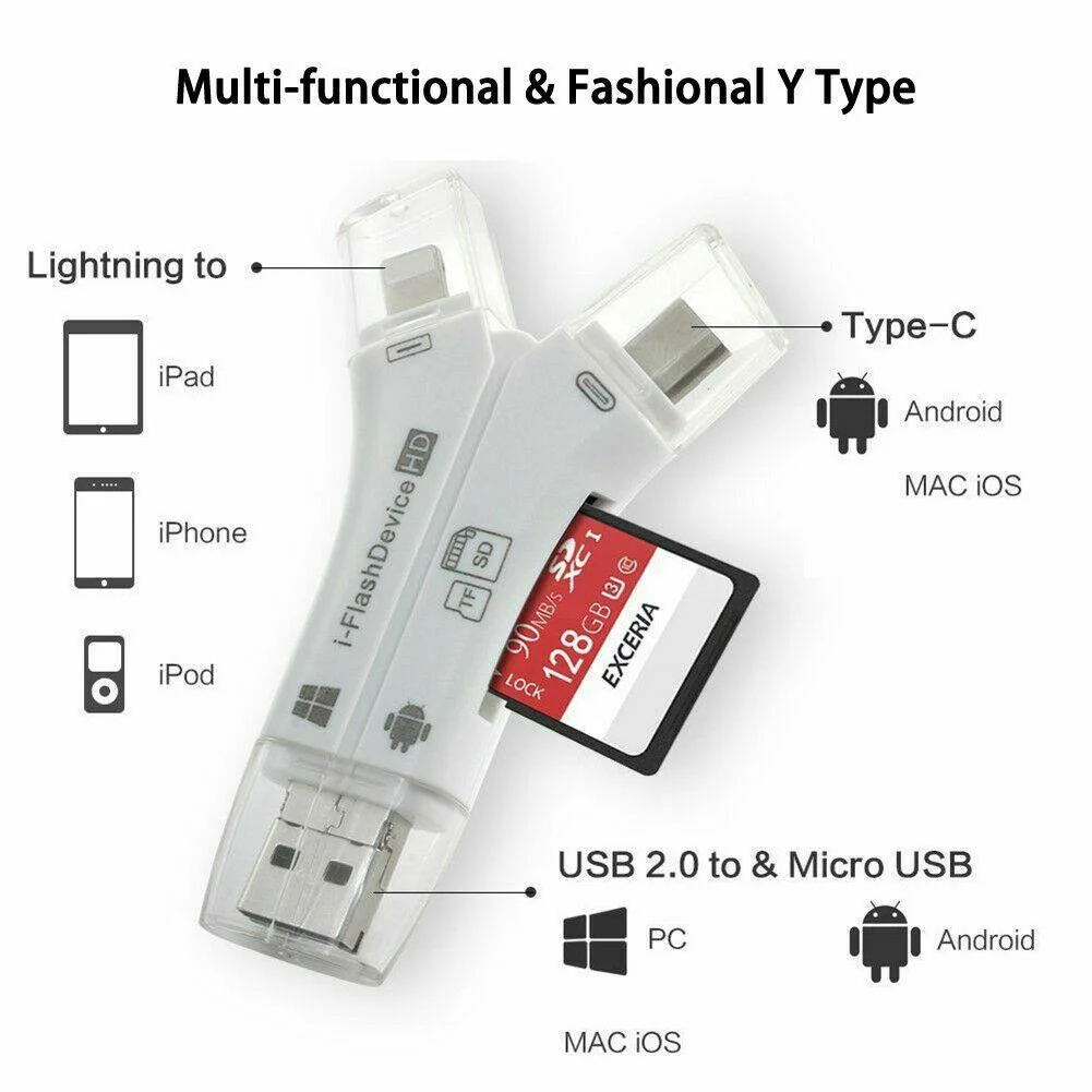 Multi-functional Media Transfer Device with 4-in-1 Capabilities