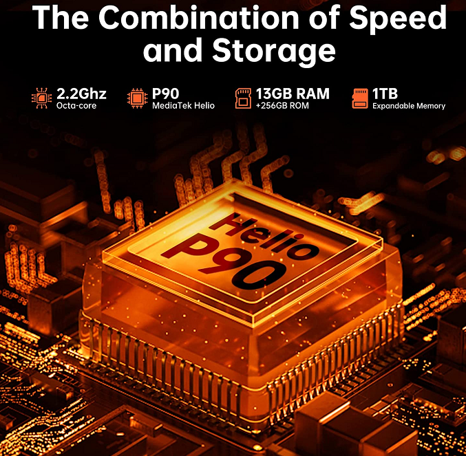 256 GB 13 GB RAM