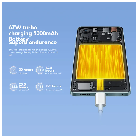 256 GB 12 GB