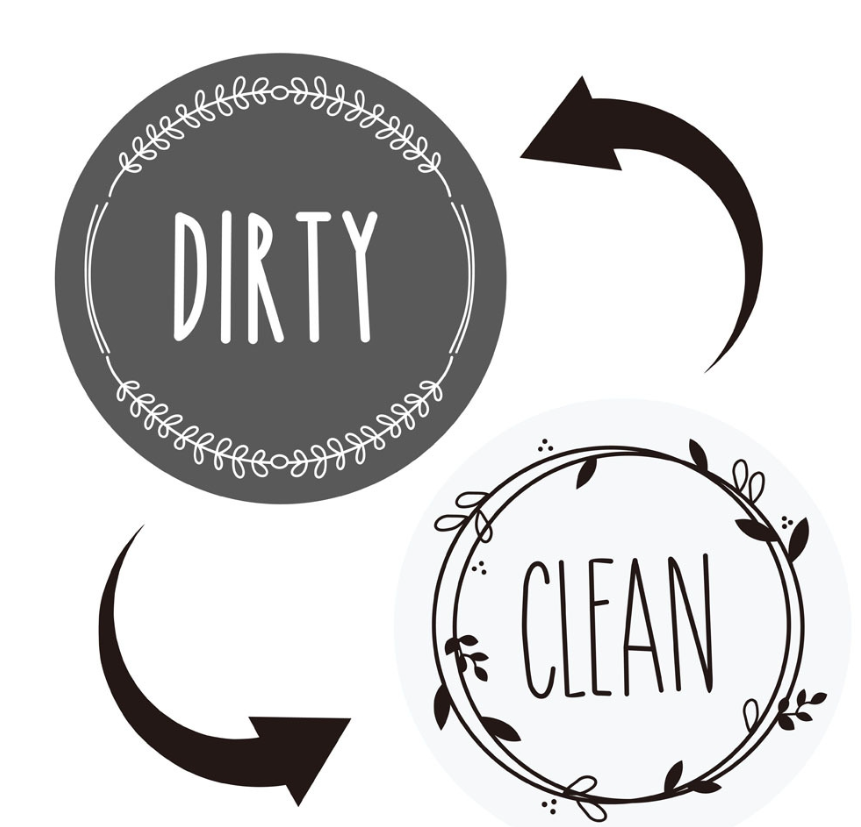 Round Dishwasher Magnet Clean Dirty Sign Refrigerator Washer Magnet (Gray and White)
