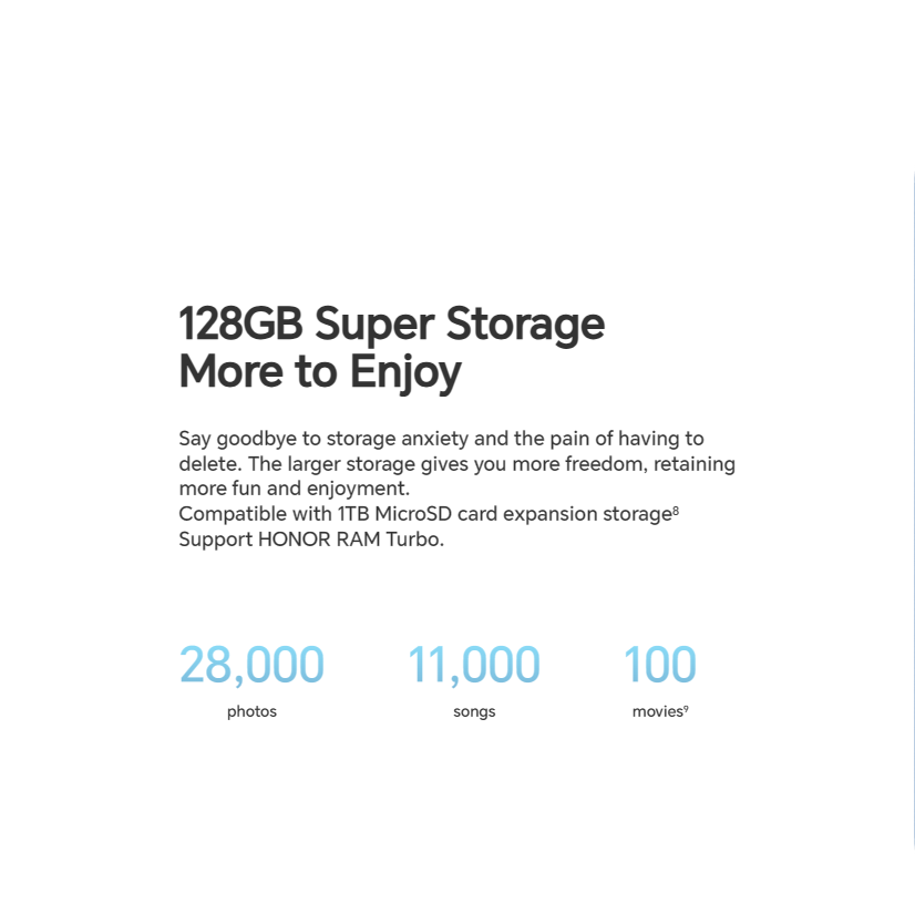 128 GB 4 GB