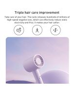 Xiaomi Mijia Negative Ion Hair Dryer H301, US Standard