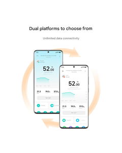 Mijia Eight Electrodes Body Fat Scale S800 Dual Band Heart Rate Detection Body Fat & Water Content Testing 150KG Max Smart Home
