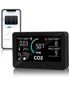 Tuya WIFI Smart CO2 Meter TVOC PM2.5 PM1.0 Temperature and Humidity Infrared Sensor Air Quality Monitor - With EU Smart Plug