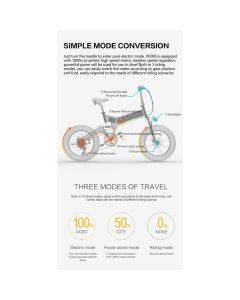 BEZIOR XF200 48V 15AH 1000W foldable electric bicycle, European regulations (black and yellow)