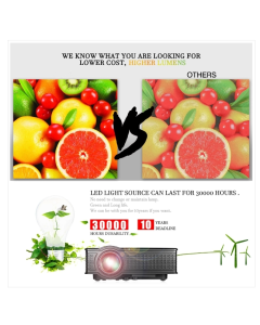 LY-40 1800 Lumen 1280x800 LED Projector with Remote Control European Standard (Color: White)