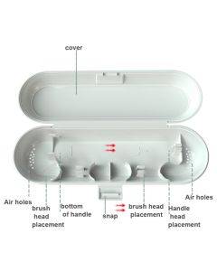 Electric toothbrush travel case for Philips/Xiaomi Soushi (avocado green