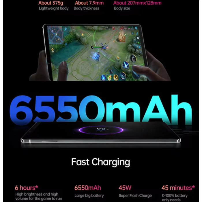 Lenovo Legion Y700 Gaming Tablet Global ROM version