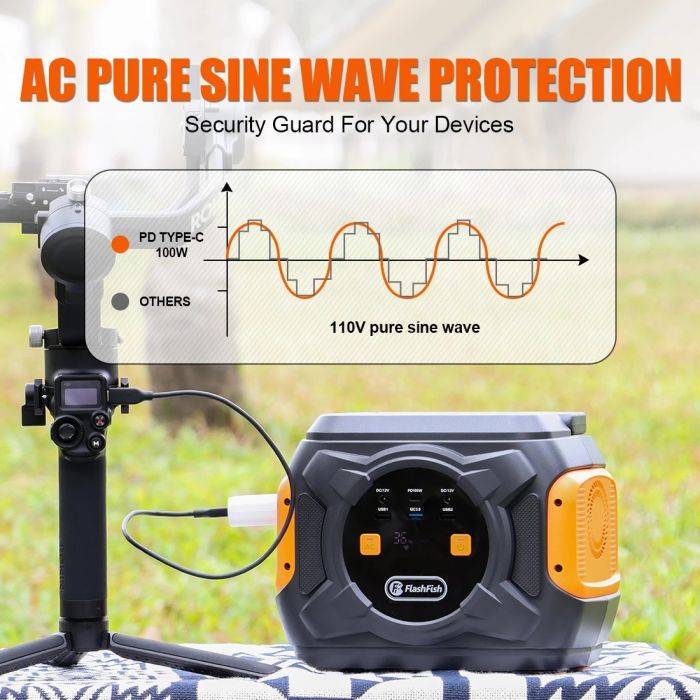 FlashFish A301 Portable Power Station | 320W 292Wh/80000mAh