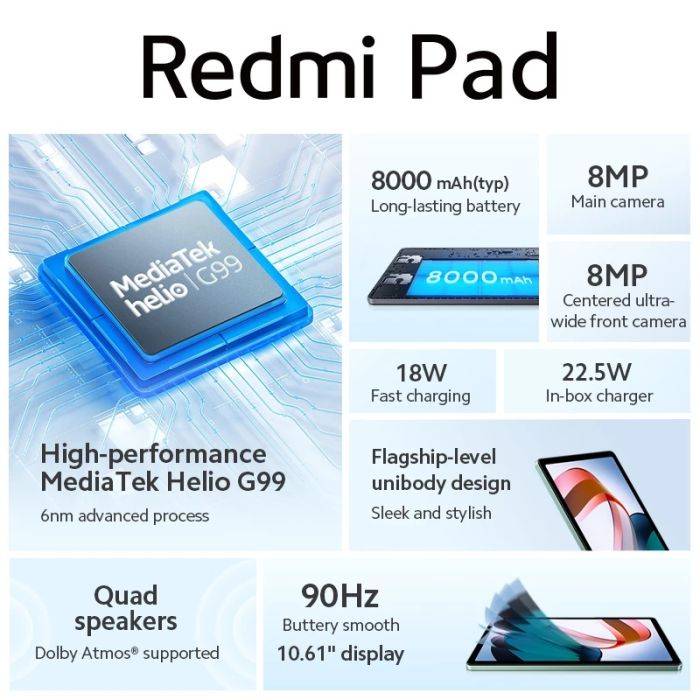 ★Xiaomi Redmi Pad★ 3GB+64GB Mi Redmi Pad WiFi 10.61