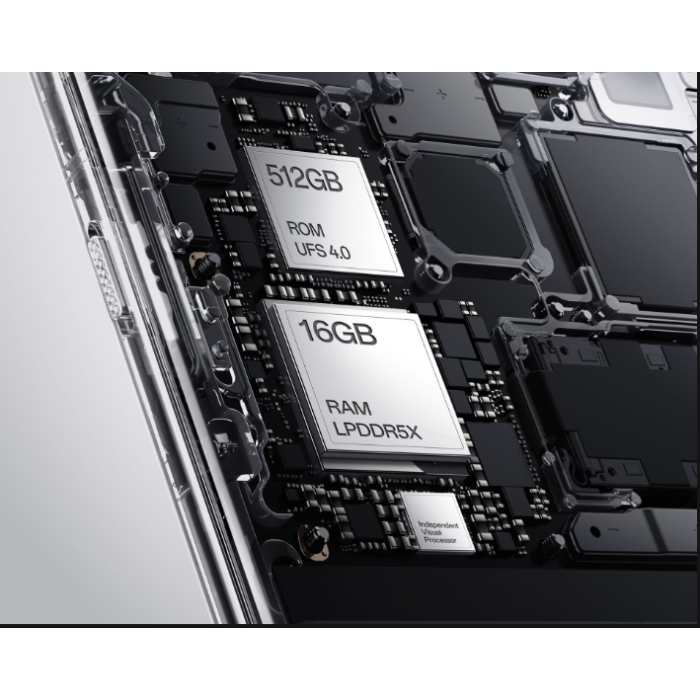 OnePlus 12 Global ROM OxygenOS OnePlus 12 Global ROM OxygenOS