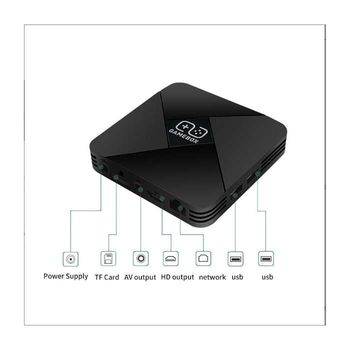 Game Box G5 4K HD Retro Video Game Console Support TV Wifi