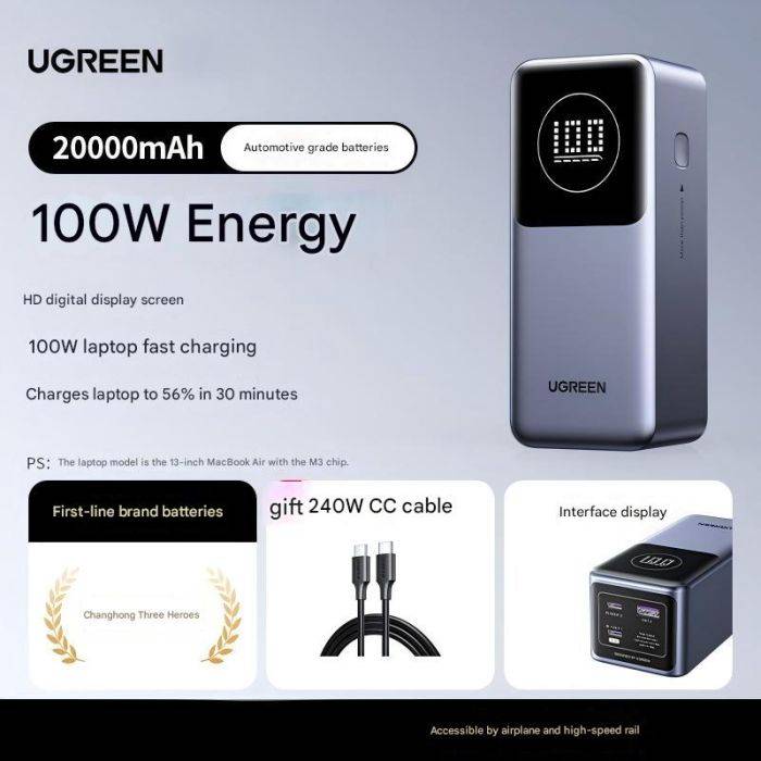 UGREEN Nexode 200W 25000mAh hordozható külső akkumulátor Macbook Pro iPad gyorstöltővel