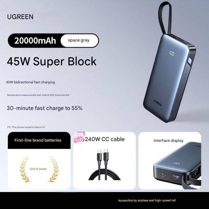 UGREEN 20000mAh külső akkumulátor beépített kábelekkel