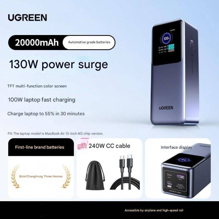 UGREEN Nexode 200W 25000mAh hordozható külső akkumulátor Macbook Pro iPad gyorstöltővel