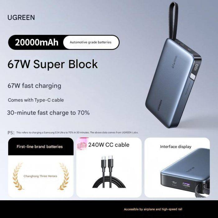 UGREEN 20000mAh külső akkumulátor beépített kábelekkel