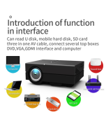 YG450 1280x720 1500 Lumens LED HD Projector