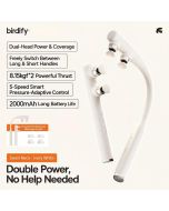 Birdify G40 Dual-Head Massage Gun 8.15kgf×2 Powerful Thrust,5-Speed Deep Tissue Percussion Massager,2000mAh Battery,Detachable Long & Short Handle