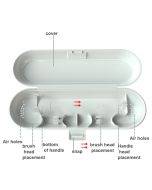 Electric toothbrush travel case for Philips/Xiaomi Soushi (avocado green