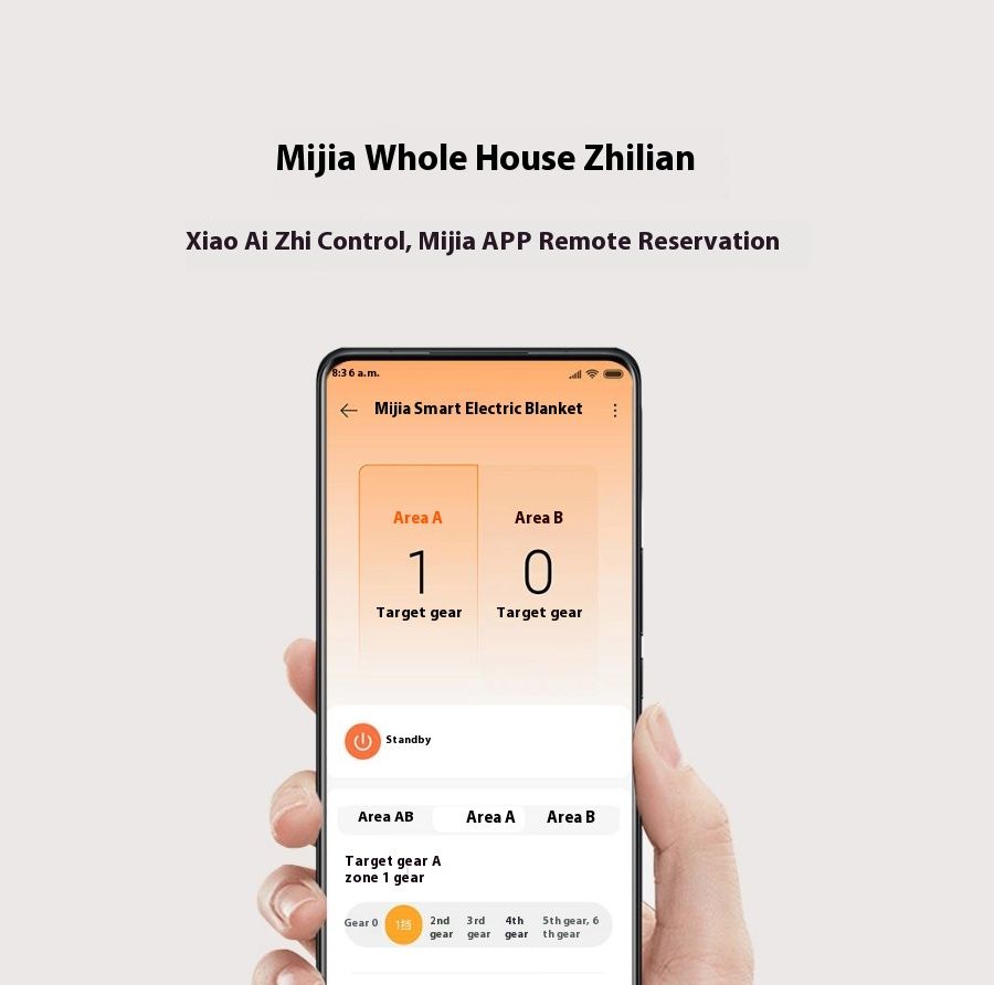 Mijia Smart elektromos takaró – biztonsági funkciók