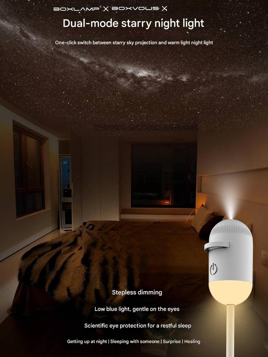Boxvous Night Light Bedroom Bedside Sleep Lamp, USB Eye-Caring Starry Sky Projector