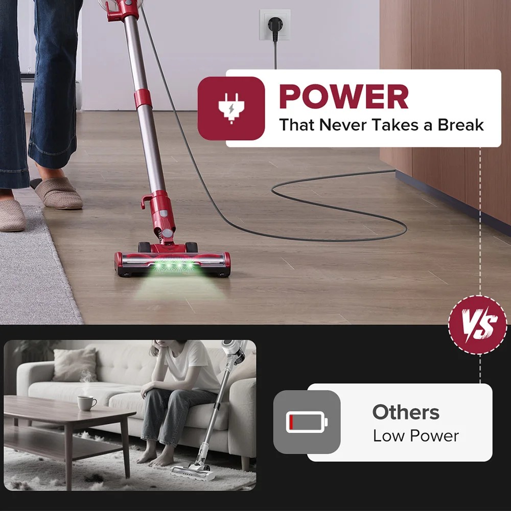 Vactidy Blitz C8 Corded Stick Vacuum Cleaner 60000Pa Strong Suction 600W Turbo Motor Lightweight 1 5L Dustbin V Shaped Brush LED Headlight