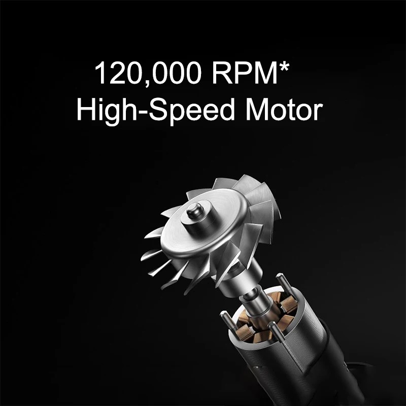 MIJIA High Speed ​​Water Ion Hair Dryer Pro,120K RPM 72m/s Fast Dry Negative Low Noise,Smart Temperature CN Version With Adapter