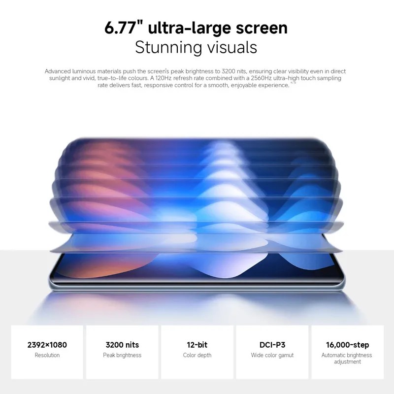 Global Version Xiaomi Redmi Note 15 4G Smartphone support  NFC