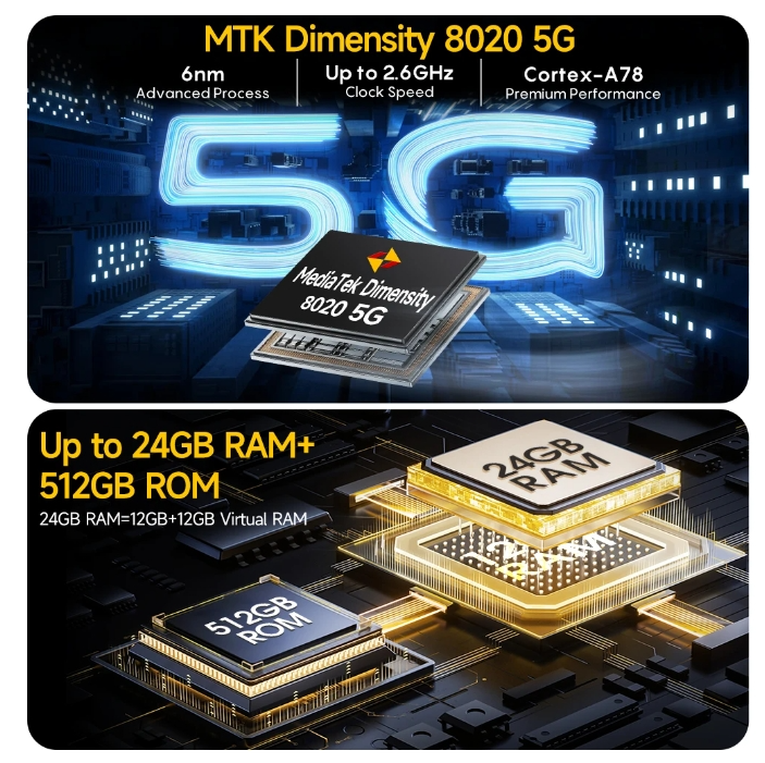 24+512 GB