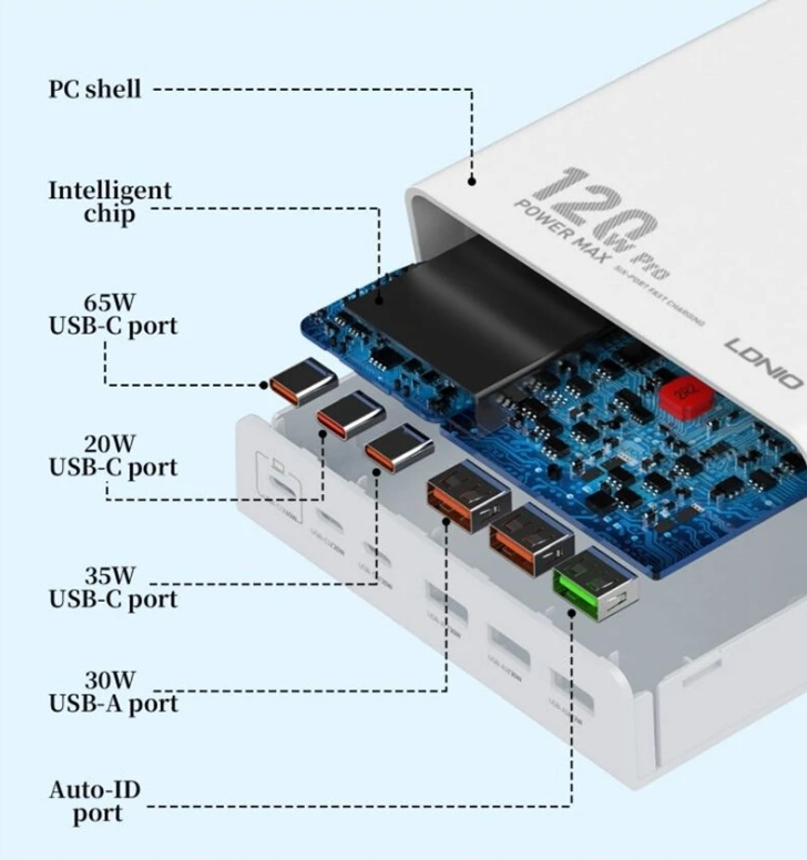 EU Plug