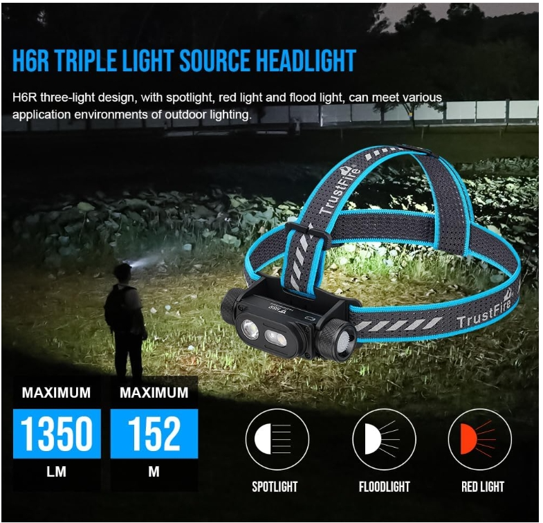 TrustFire H6R Headlamp 1350 Lumens 152 Meters Headlamp Range USB-C Rechargeable Led Flashlight 8 Modes Headlamp with Floodlight, Spotlight, Red Light