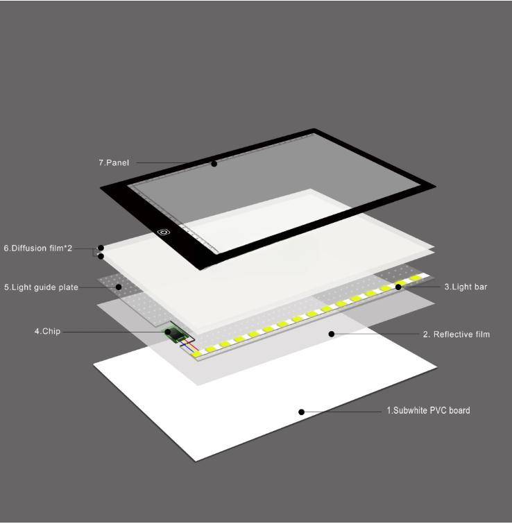 LED three-speed dimming copy desk anime drawing sketch board copy desk