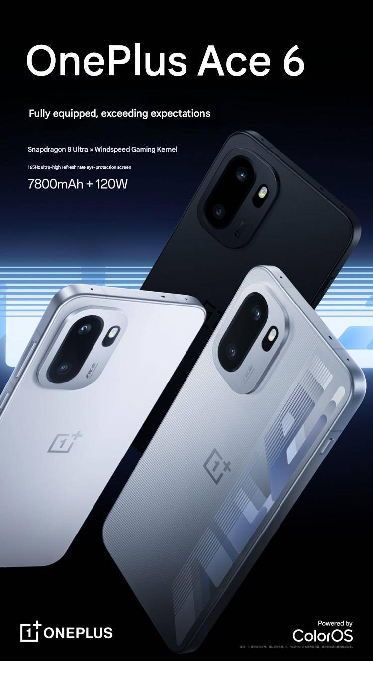CN Version Oneplus ACE6 Support OTA